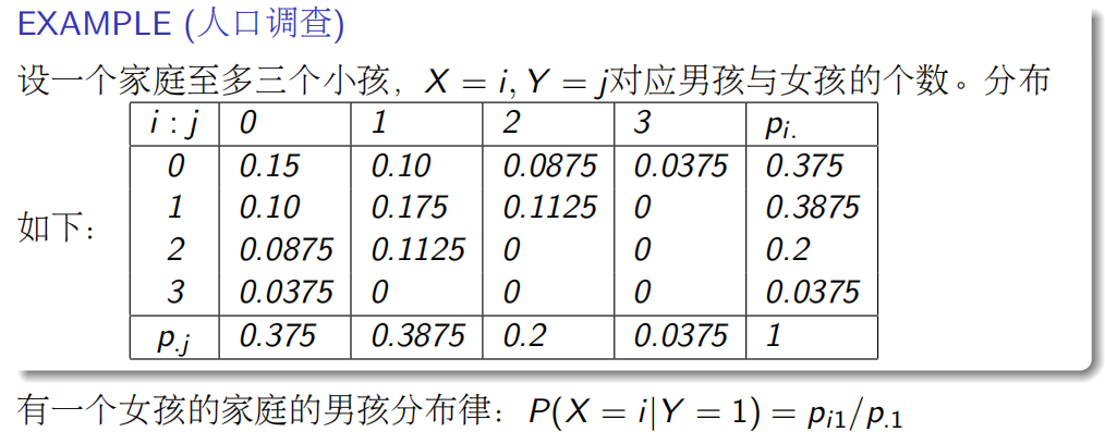 Pasted image 20241009192250.png